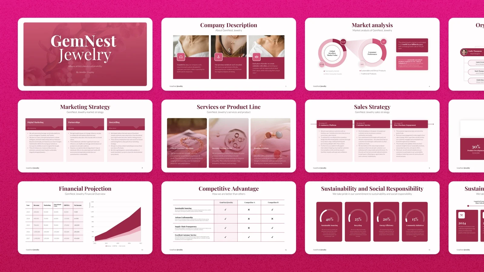 Jewelry business plan presentation built with Choladeck by Jennifer Kingsley: market analysis, sales and financial slides