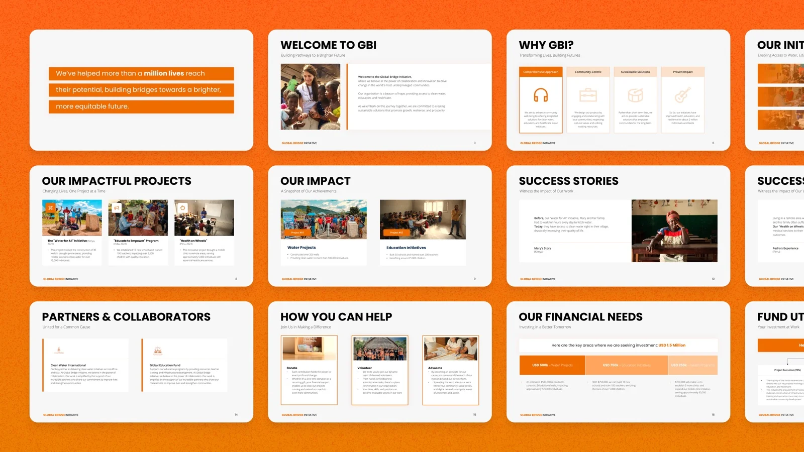 Nonprofit presentation built with Choladeck by Samuel Gibson: impact, projects, success stories, partners and funding slides