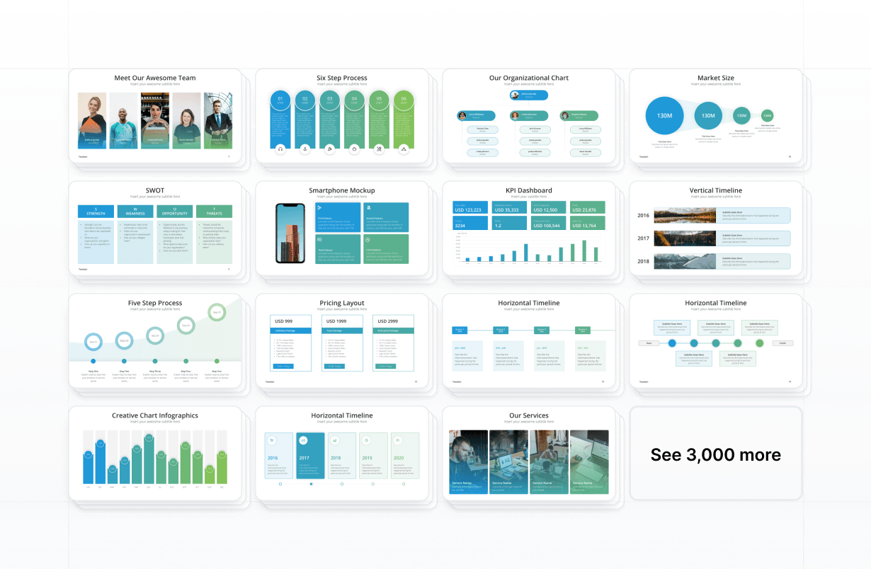 Choladeck Features Overview - Choladeck