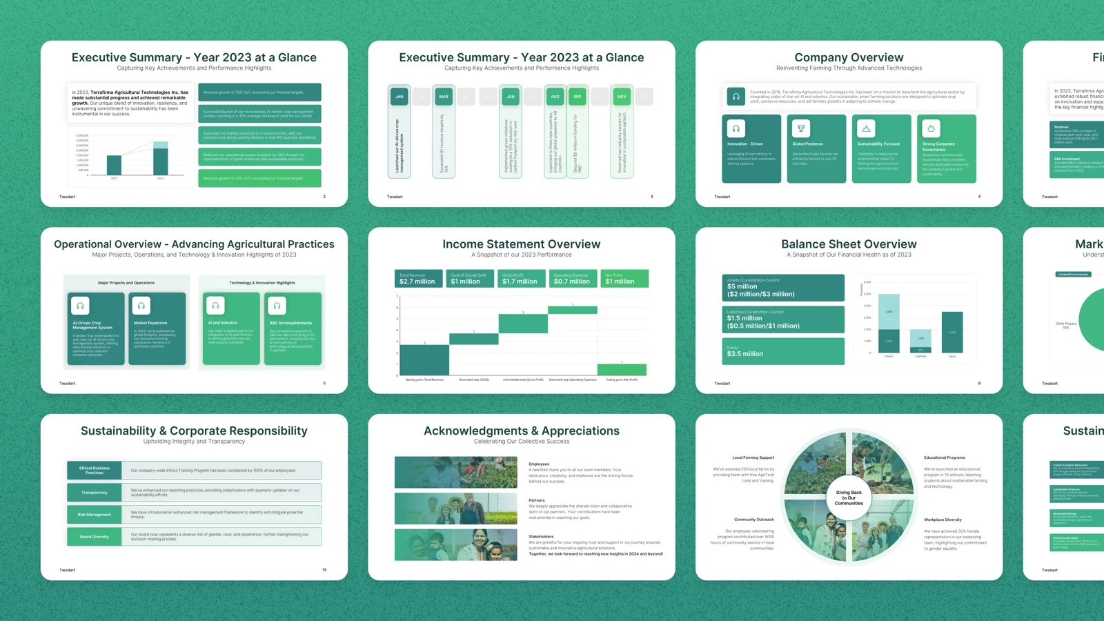 Annual report presentation built with Choladeck by James Watson: executive summary, income statement and balance sheet slides