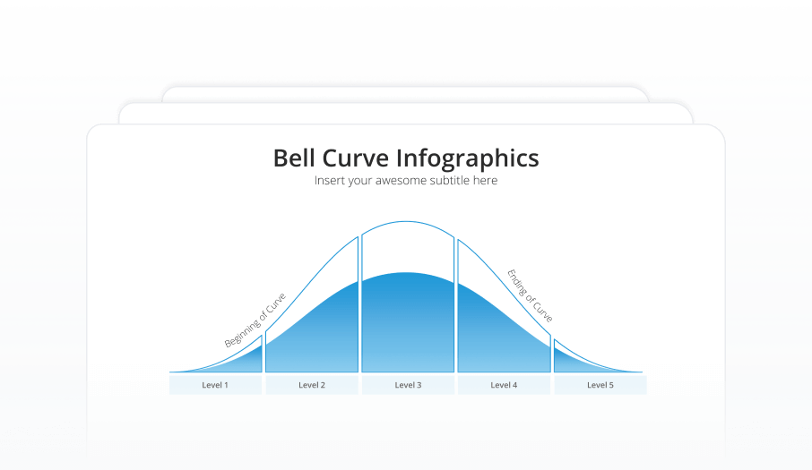 Bell Curve Infographics Featured Image