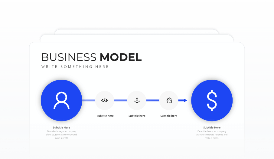 Business Model Canvas Featured Image