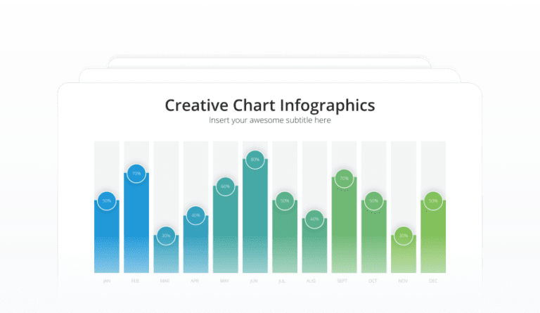 Creative Charts Featured Image
