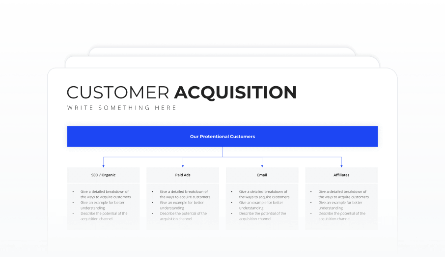 Customer Acquisition Featured Image