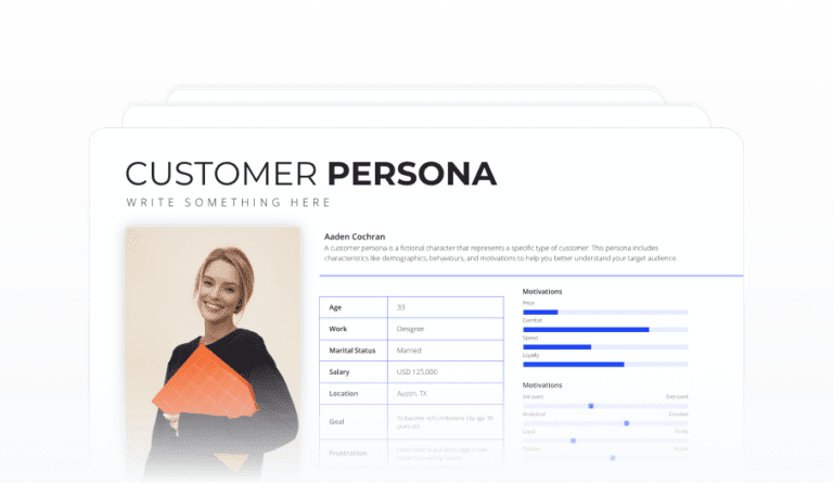 Customer Persona Featured Image