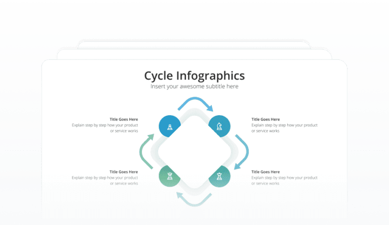 Cycle Featured Image