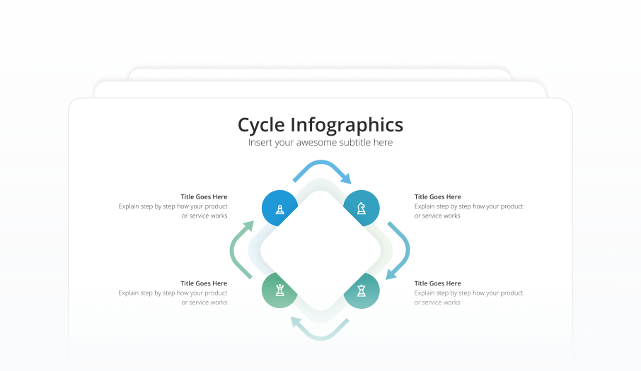 Cycle Featured Image