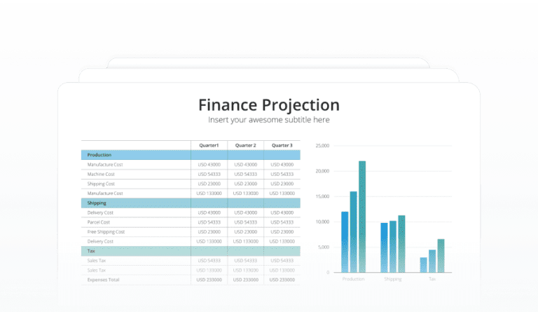 Financial Projection Featured Image
