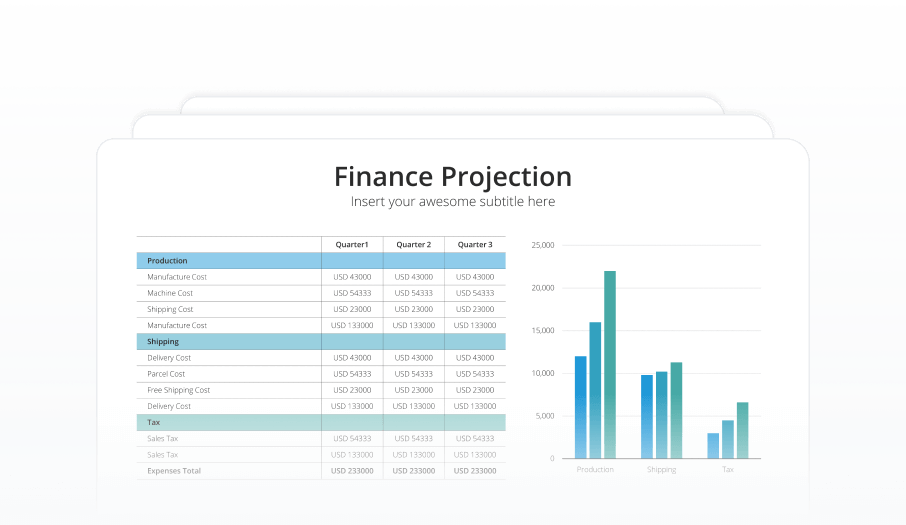 Financial Projection Featured Image