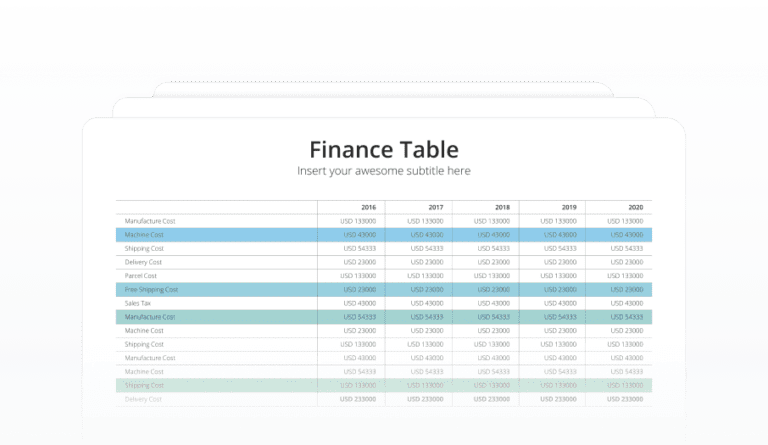 Financial Table Featured Image