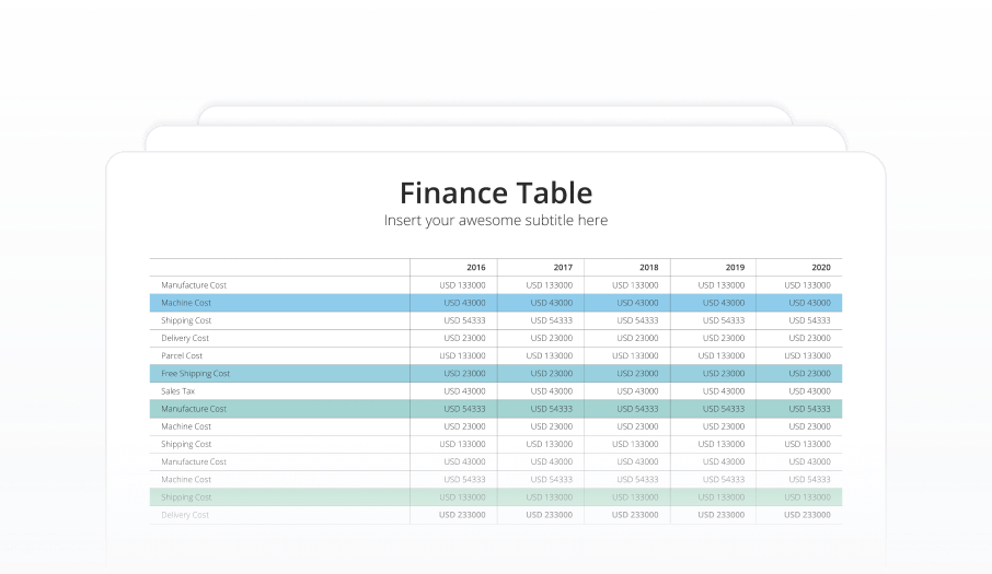 Financial Table Featured Image