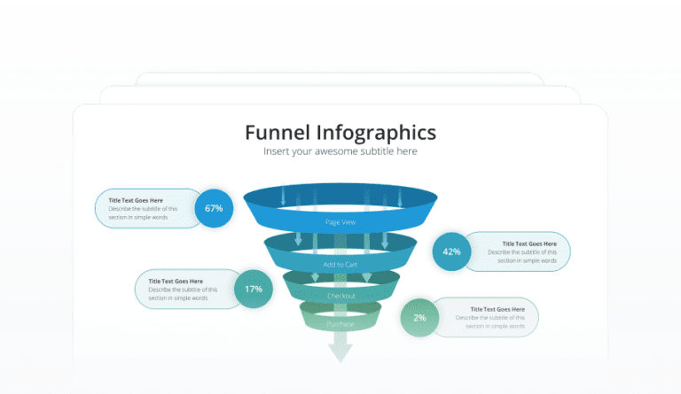 Funnel Infographics Featured Image
