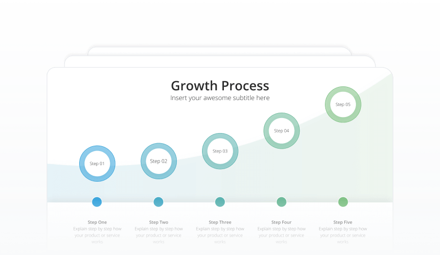 Growth Process Featured Image