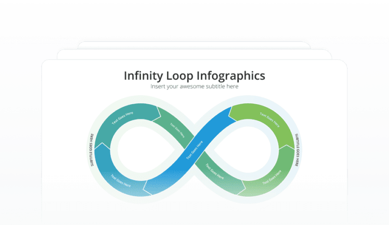 Infinity Loop Infographics Featured Image