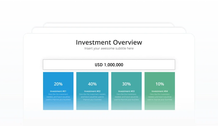 Investment Featured Image