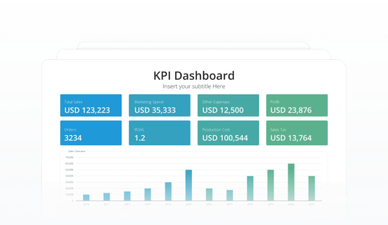 Kpi Dashboard Excel Editable Featured Image