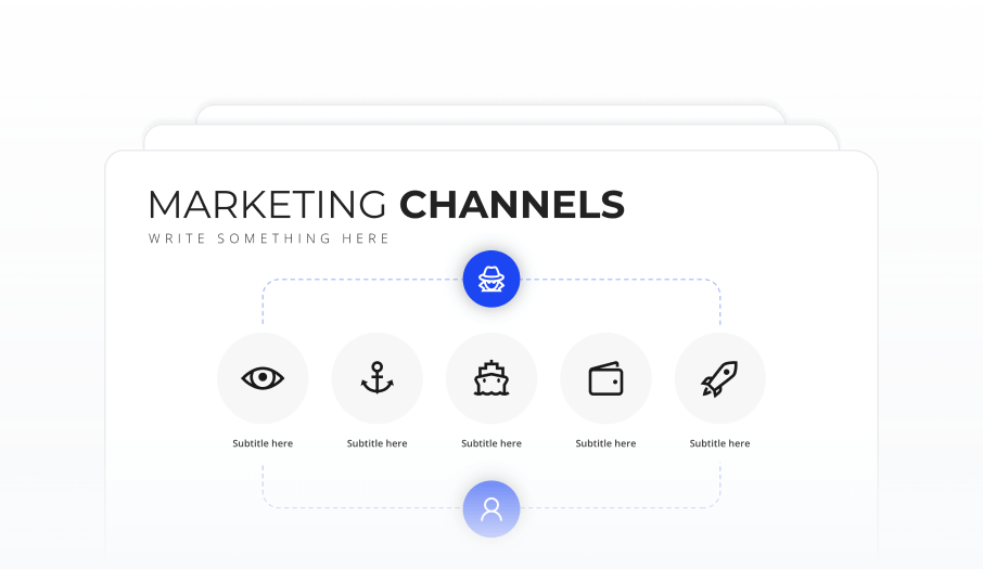 Marketing Channels Featured Image