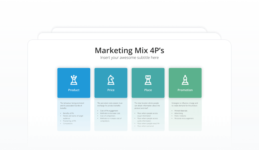 Marketing Mix 4 P Featured Image