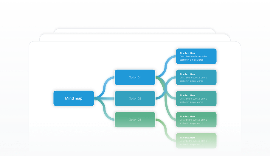 Mind Map Featured Image