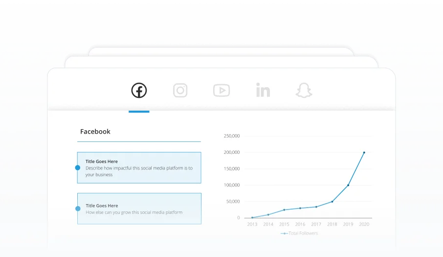 Performance Analysis Featured Image