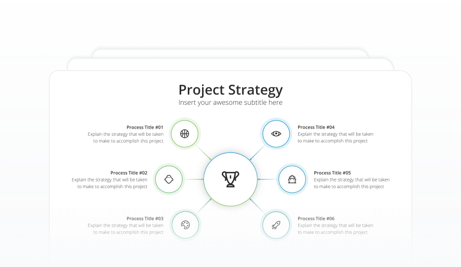 Project Strategy Featured Image