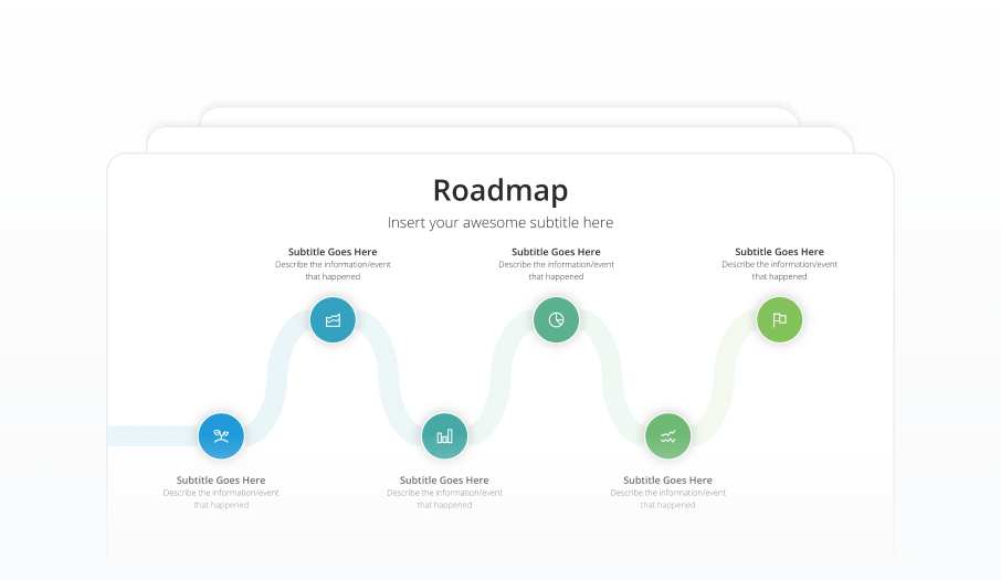 Roadmap Featured Image