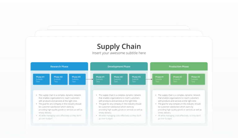 Supply Chain Featured Image