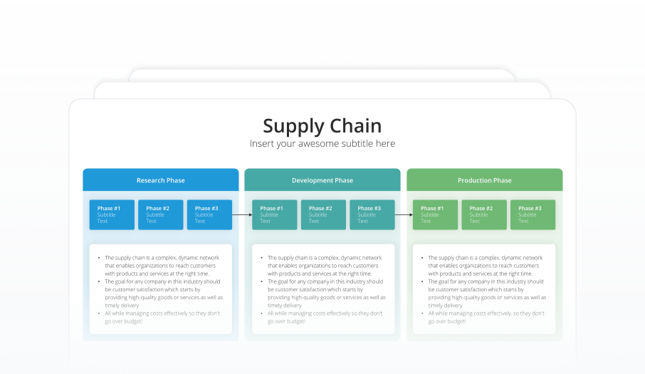 Supply Chain Featured Image
