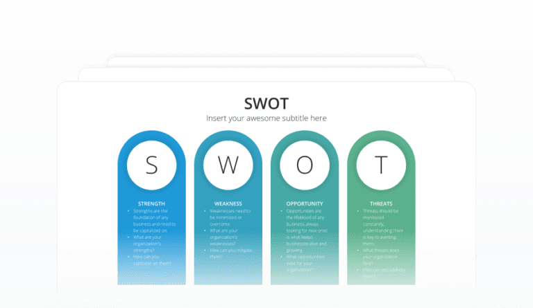 Swot Analysis Featured Image