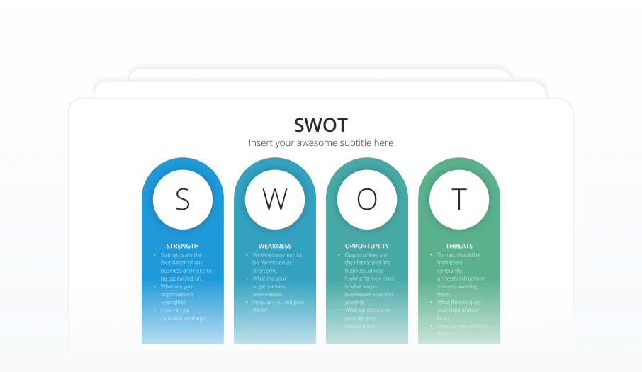 Swot Analysis Featured Image