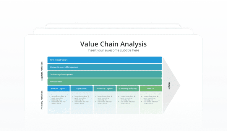 Value Chain Analysis Featured Image