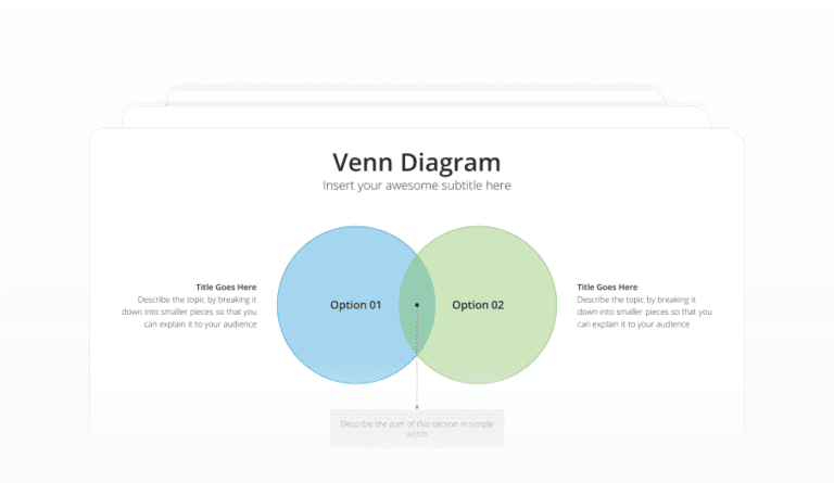 Venn Diagram Featured Image
