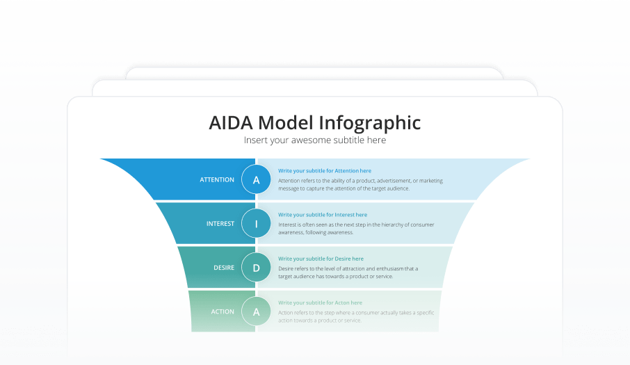 AIDA Model Infographic Featured Image