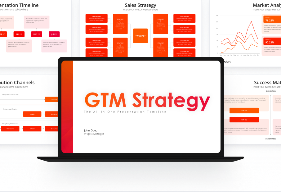 Go-to-Market Strategy Featured Image