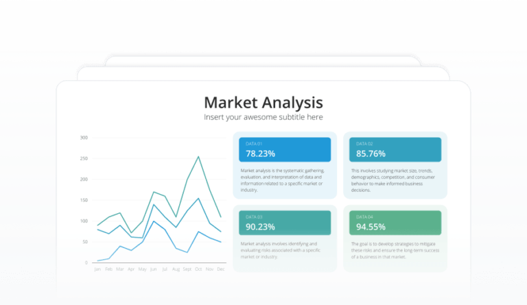 Market Analysis Featured Image