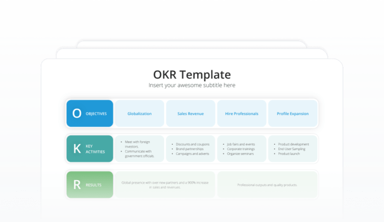 OKR Template Featured Image