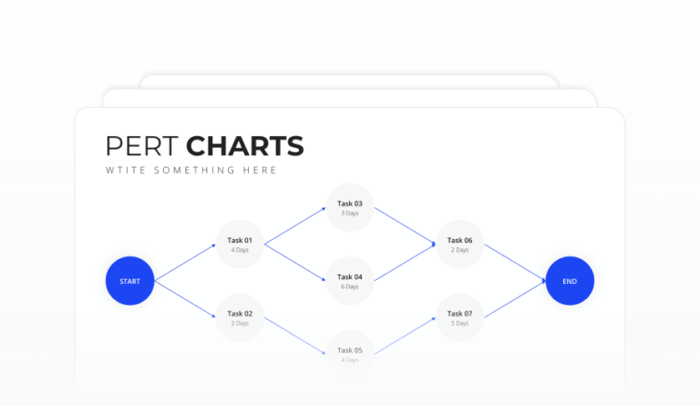 PERT Charts Featured Image