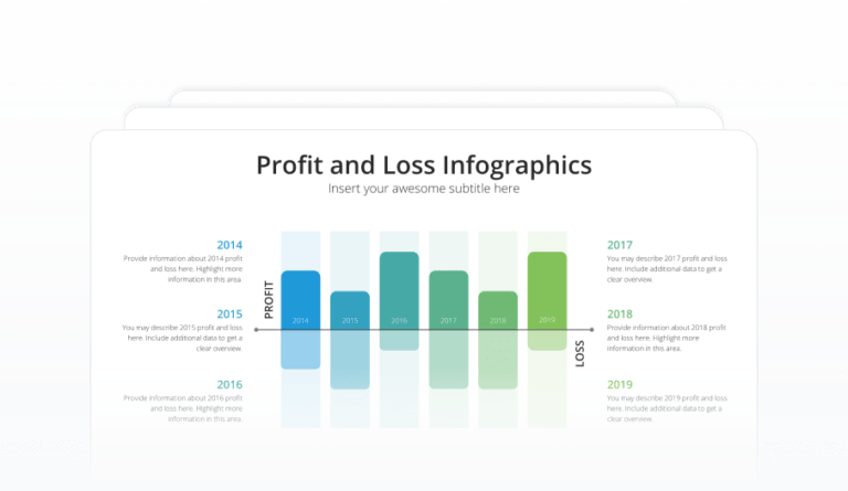 Profit & Loss Infographics Featured Image