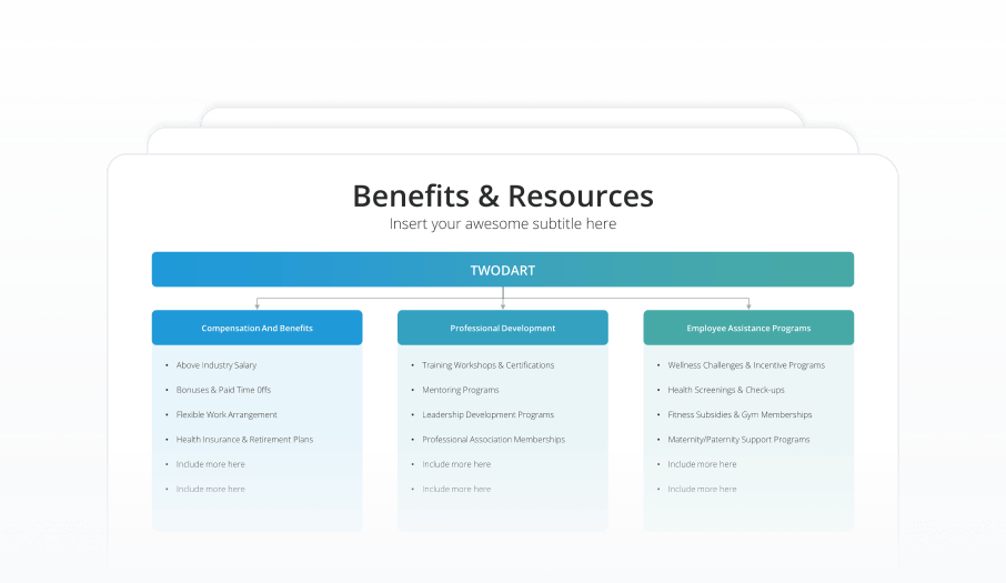 Resources and Support Featured Image