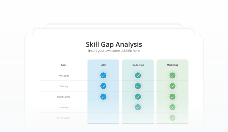 Skill Gap Analysis Featured Image