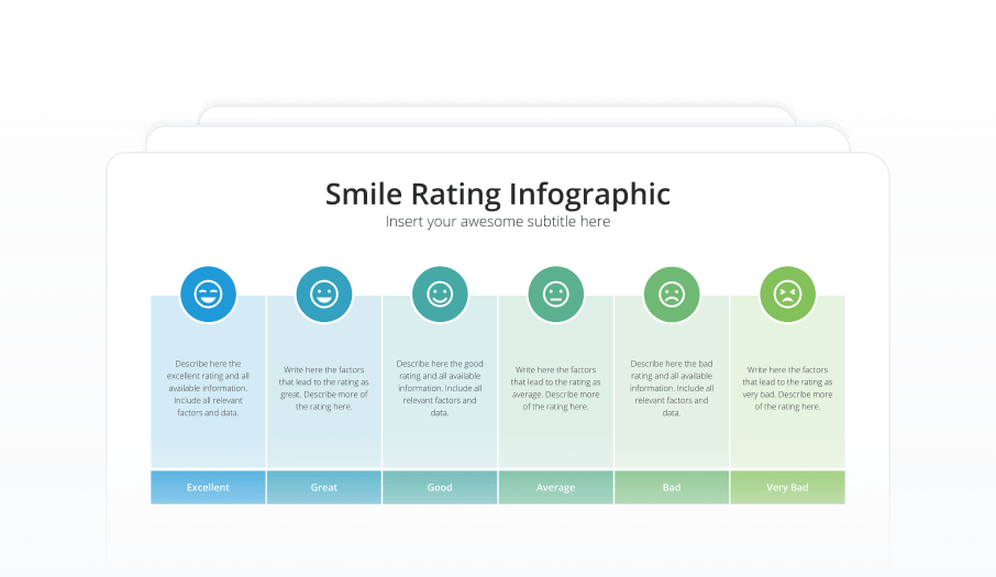 Smile Rating Infographic Featured Image