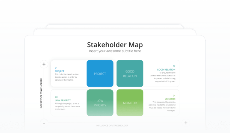 Stakeholders Map Featured Image
