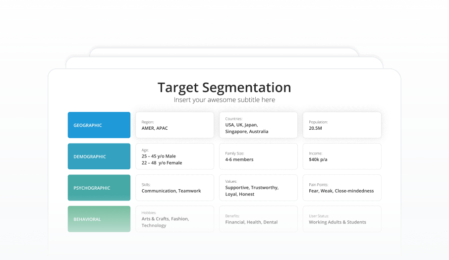Target Segmentation Featured Image