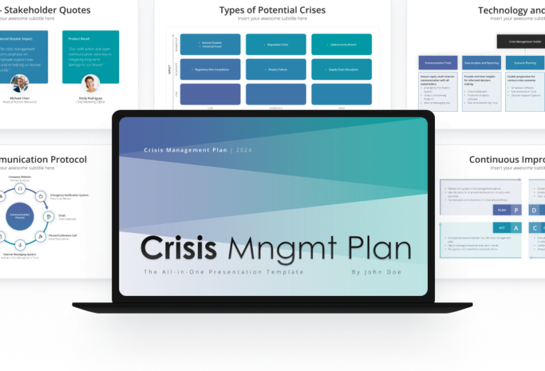 Crisis Management Plan Featured Image