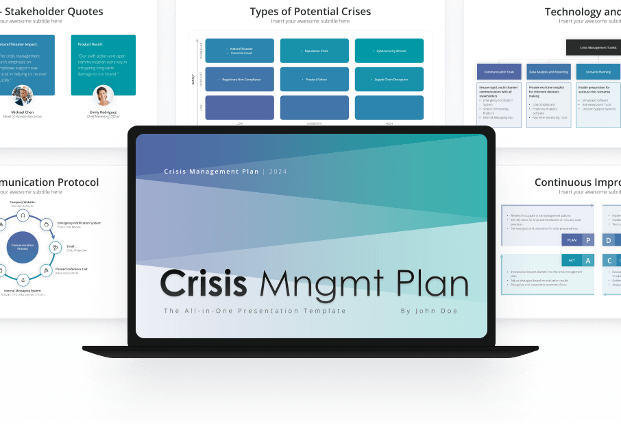 Crisis Management Plan Featured Image