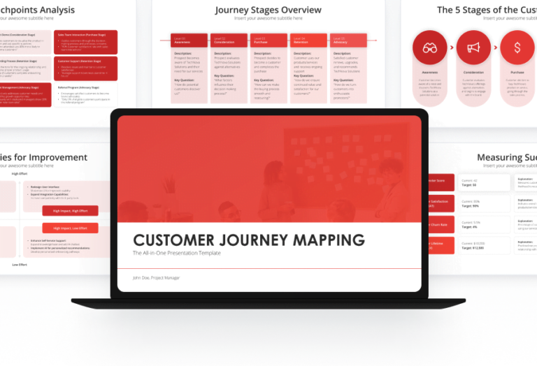 Customer Journey Mapping Featured Image