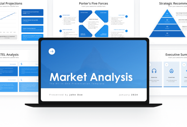 Market Analysis Deck Featured Image