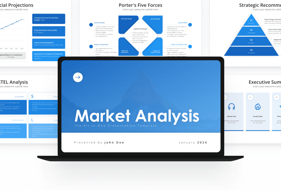 Market Analysis Deck Featured Image