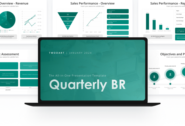 Quarterly Business Review Featured Image