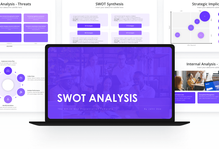 SWOT Analysis Deck Featured Image